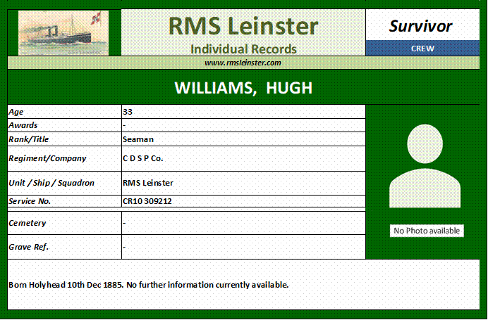 Hugh Williams