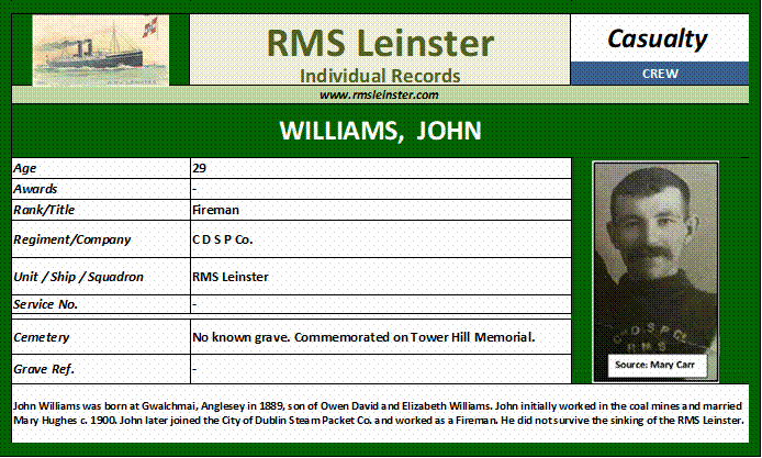 John Williams