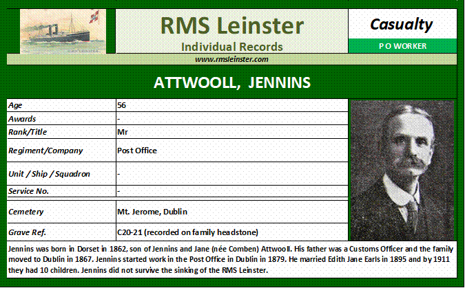 Jennins Attwooll