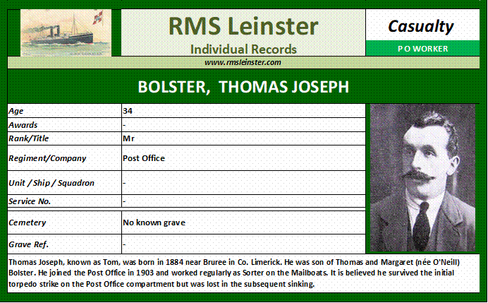 Thomas Bolster