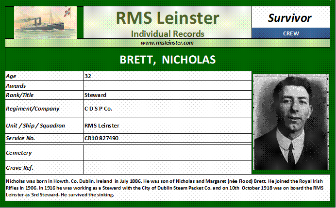 Nicholas Brett
