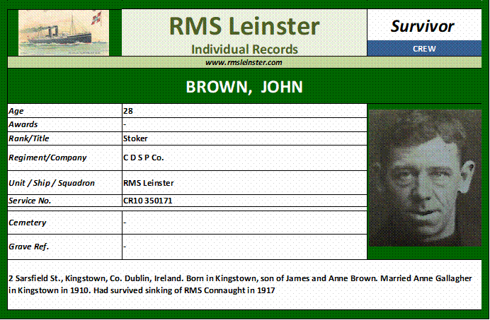 John Brown