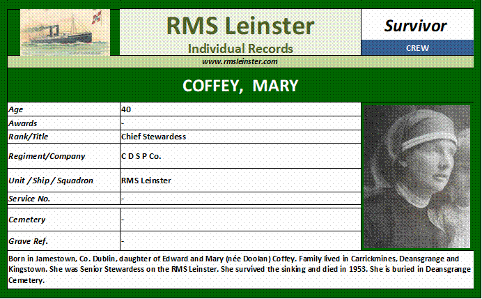 Mary Coffey