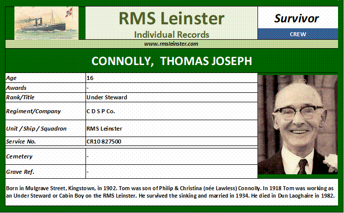 Tom Connolly