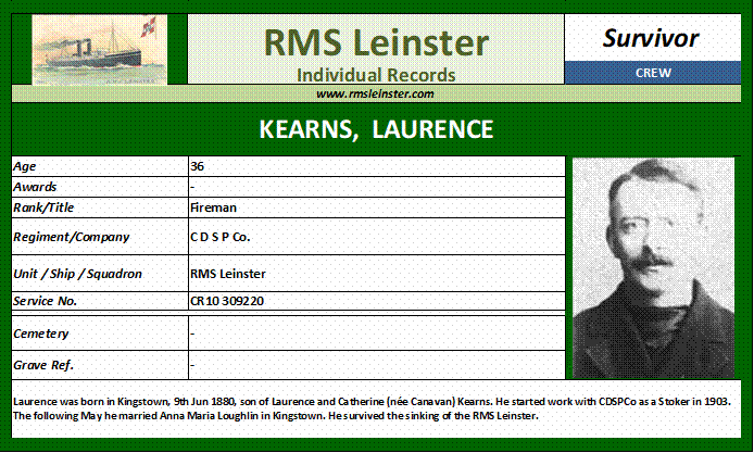 Laurence Kearns
