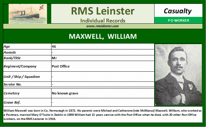 William Maxwell