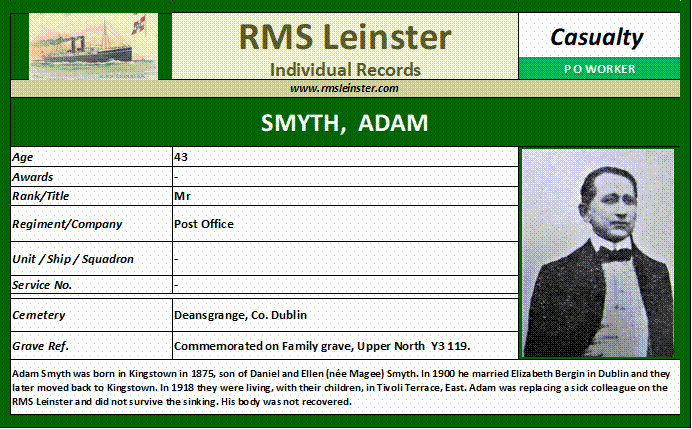 Adam Smyth
